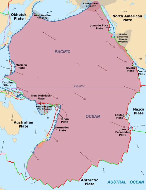 Pacific Plate